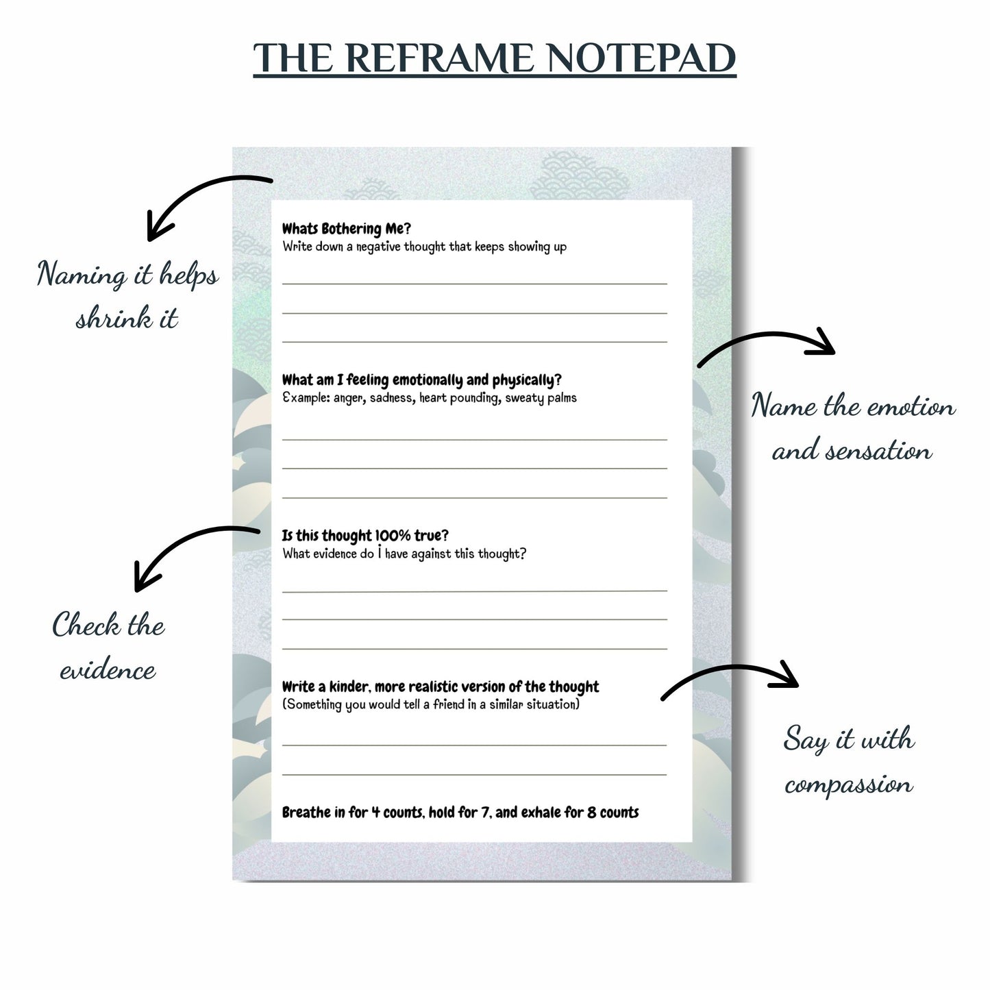 Guiding Koi Reframe and Unwind notepads from the Negative Thoughts bundle displayed on a desk with stickers