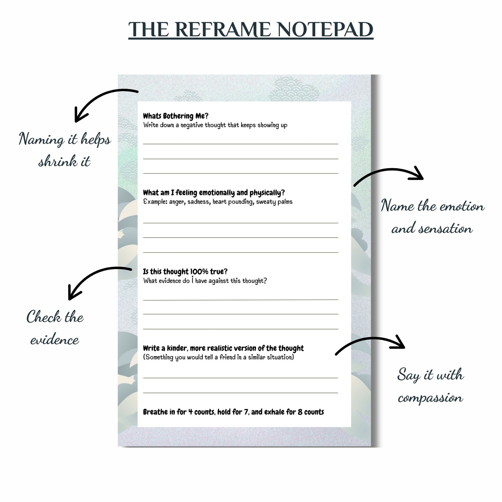Guiding Koi Reframe and Unwind notepads from the Negative Thoughts bundle displayed on a desk with stickers