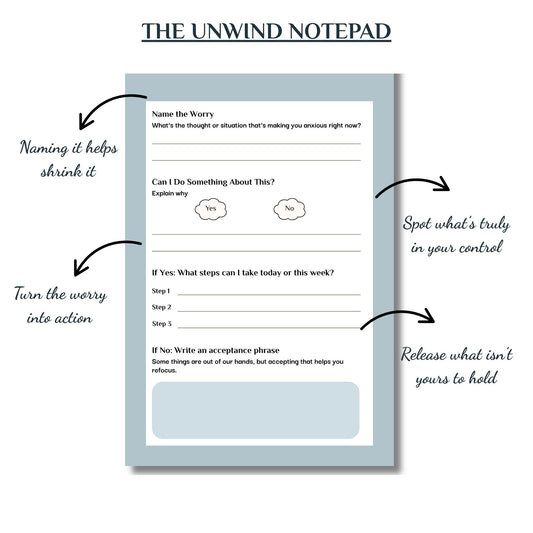 Contents of the Guiding Koi negative thoughts bundle showing notepad pages and guided CBT prompts